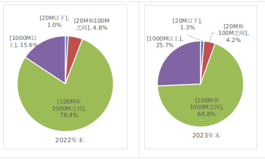 正在上传... b370b449d9c5c1a8e1a758fe28997dd1.png